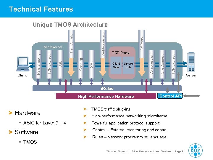 Technical Features Server Side TCP Express Client Side One. Connect TCP Proxy Compression XML