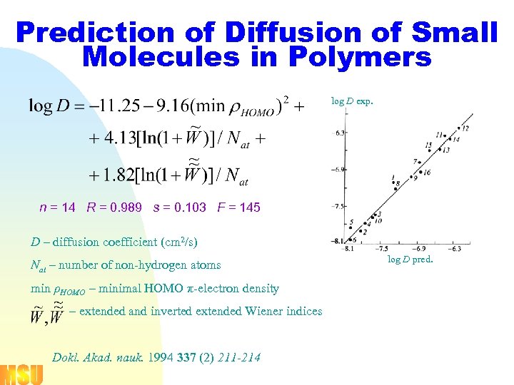 Prediction of Diffusion of Small Molecules in Polymers log D exp. n = 14