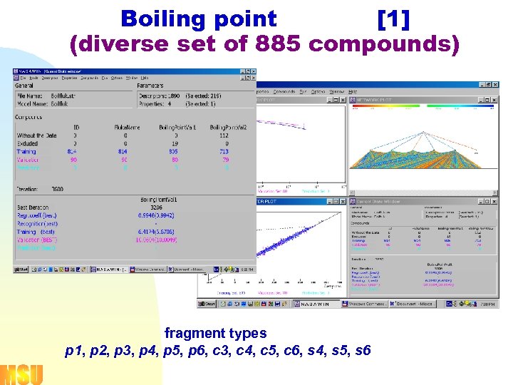 Boiling point [1] (diverse set of 885 compounds) fragment types p 1, p 2,