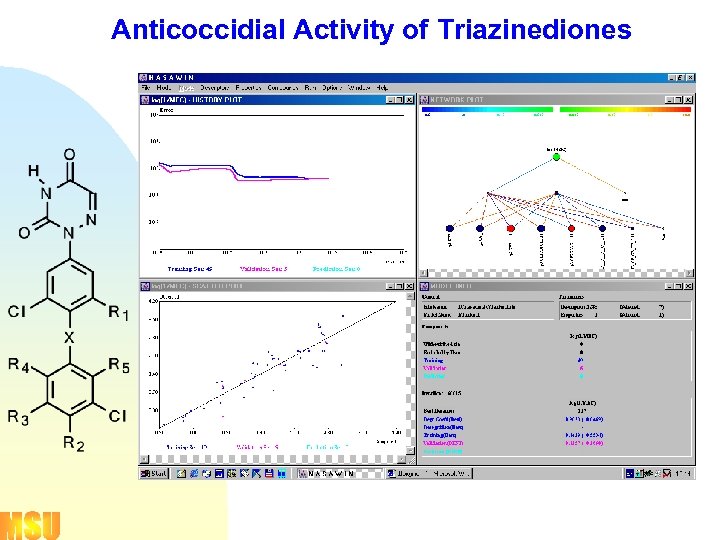 Anticoccidial Activity of Triazinediones 