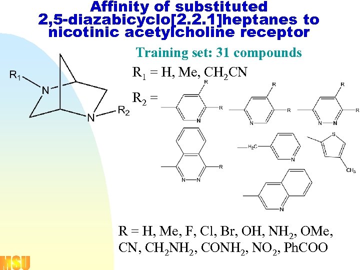 Affinity of substituted 2, 5 -diazabicyclo[2. 2. 1]heptanes to nicotinic acetylcholine receptor Training set: