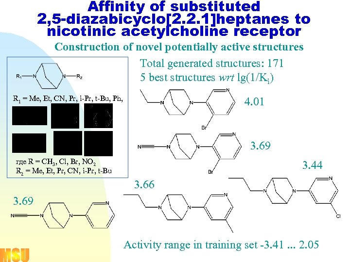 Affinity of substituted 2, 5 -diazabicyclo[2. 2. 1]heptanes to nicotinic acetylcholine receptor Construction of