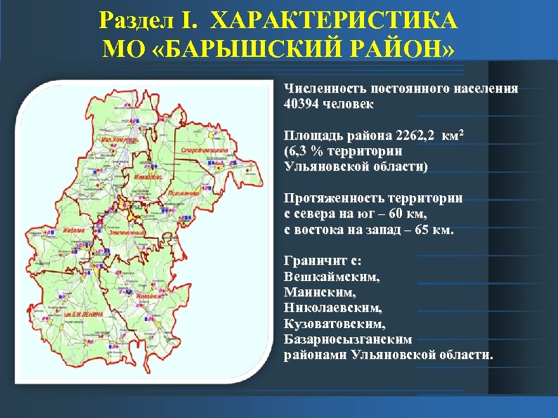 Старая карта барышского района ульяновской области