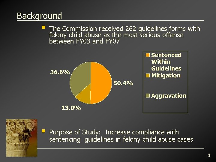 Background § The Commission received 262 guidelines forms with felony child abuse as the