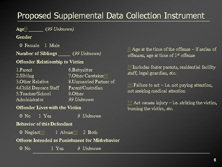 Proposed Supplemental Data Collection Instrument Age[i] ______ (99 Unknown) Gender 0 Female 1 Male