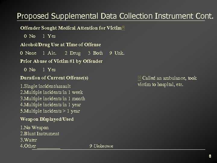 Proposed Supplemental Data Collection Instrument Cont. Offender Sought Medical Attention for Victim[i] 0 No