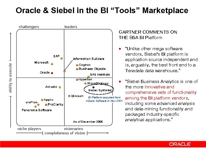 Oracle & Siebel in the BI “Tools” Marketplace GARTNER COMMENTS ON THE SBA BI