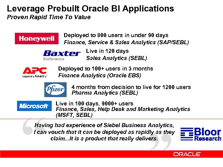 Leverage Prebuilt Oracle BI Applications Proven Rapid Time To Value Deployed to 800 users