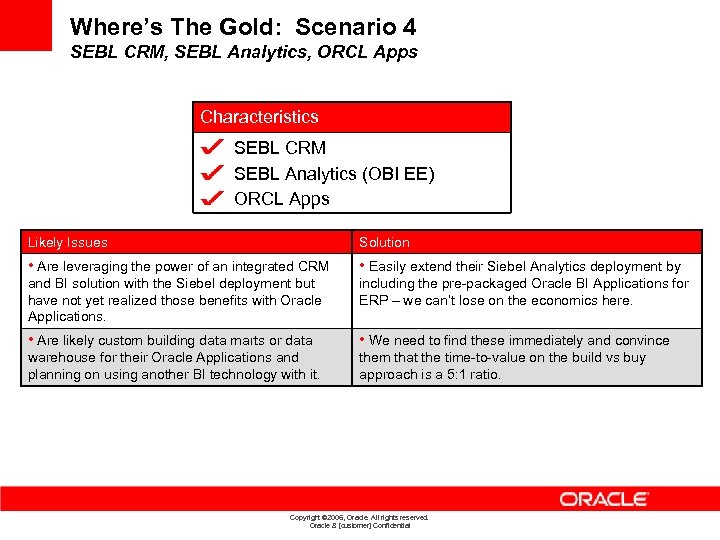 Where’s The Gold: Scenario 4 SEBL CRM, SEBL Analytics, ORCL Apps Characteristics SEBL CRM