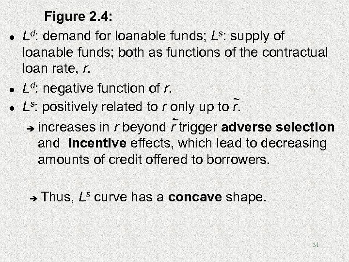 l l l Figure 2. 4: Ld: demand for loanable funds; Ls: supply of