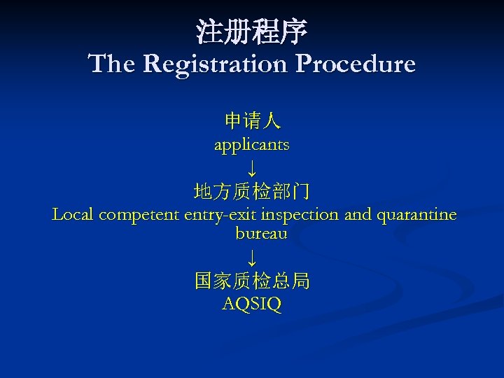 注册程序 The Registration Procedure 申请人 applicants ↓ 地方质检部门 Local competent entry-exit inspection and quarantine