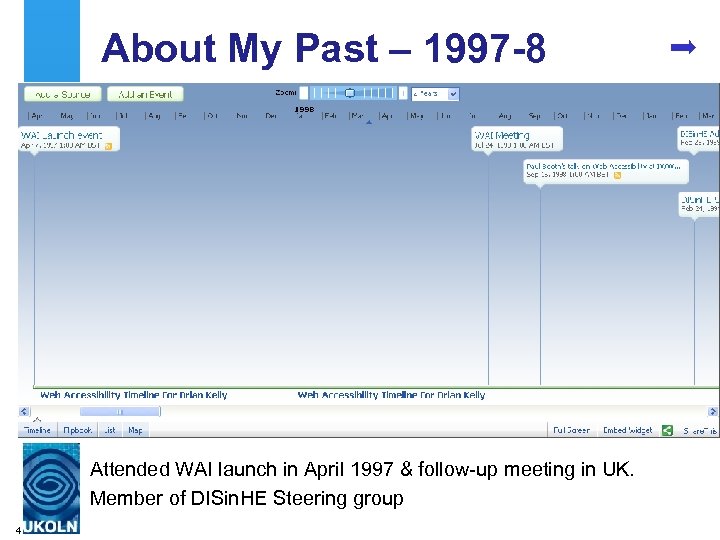 About My Past – 1997 -8 Attended WAI launch in April 1997 & follow-up