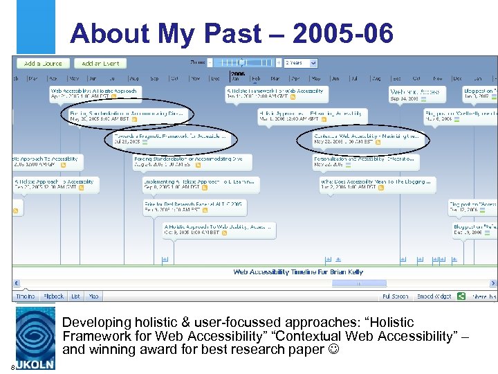 About My Past – 2005 -06 Developing holistic & user-focussed approaches: “Holistic Framework for