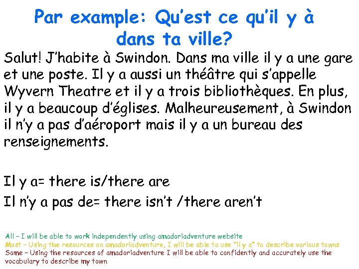 Par example: Qu’est ce qu’il y à dans ta ville? Salut! J’habite à Swindon.