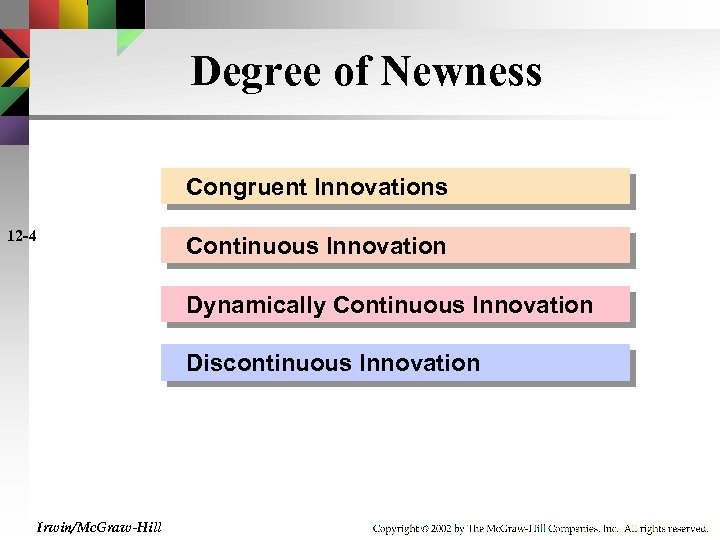 Degree of Newness Congruent Innovations 12 -4 Continuous Innovation Dynamically Continuous Innovation Discontinuous Innovation