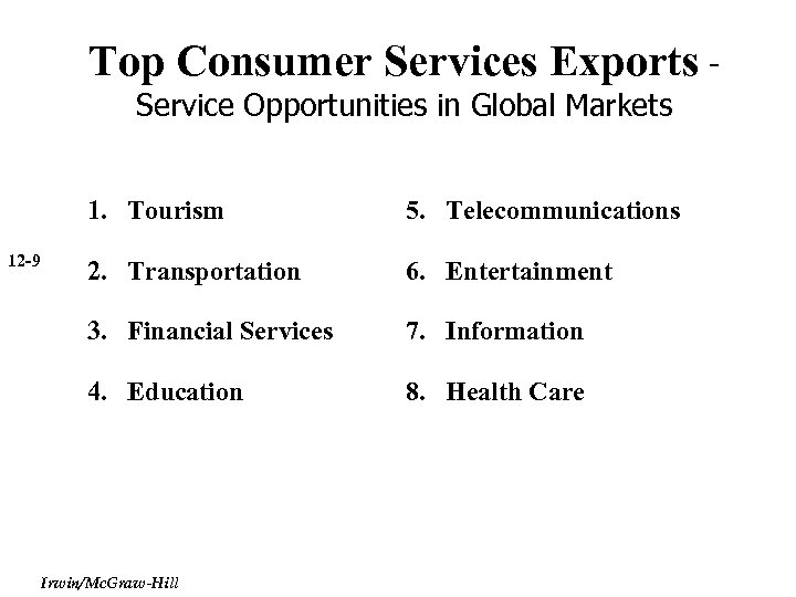 Top Consumer Services Exports Service Opportunities in Global Markets 1. Tourism 12 -9 5.
