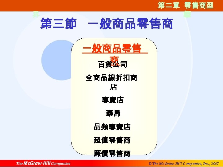 第二章 零售商型 第二章 零售商類 態 型 第一篇 零售的世 界 第三節 一般商品零售商 一般商品零售 商 百貨公司