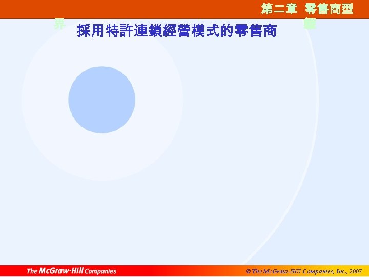第一篇 零售的世 界 第二章 零售商型 第二章 零售商類 態 型 採用特許連鎖經營模式的零售商 © The Mc. Graw-Hill