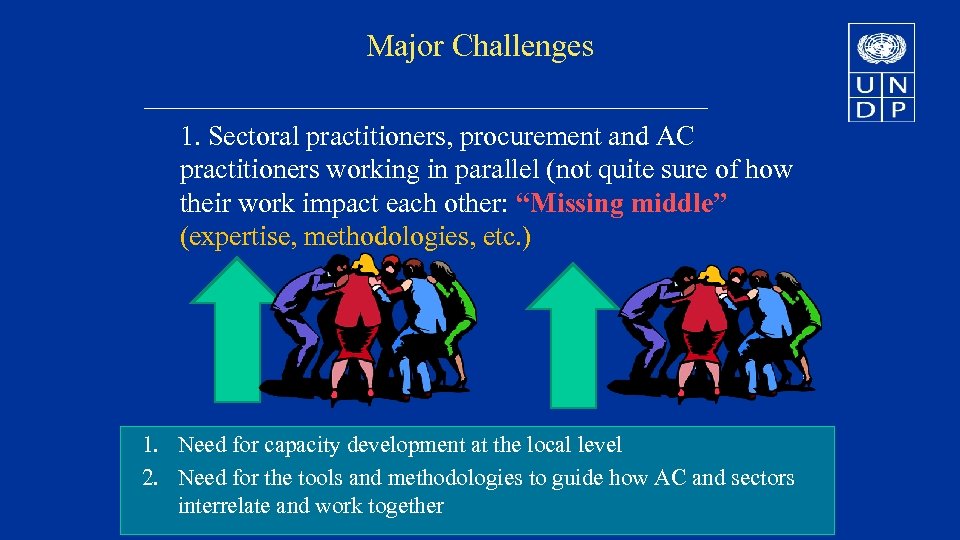 Major Challenges 1. Sectoral practitioners, procurement and AC practitioners working in parallel (not quite