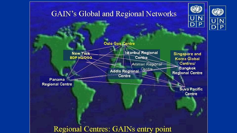 GAIN’s Global and Regional Networks Oslo Gov Centre New York BDP HQ/DGG Panama Regional