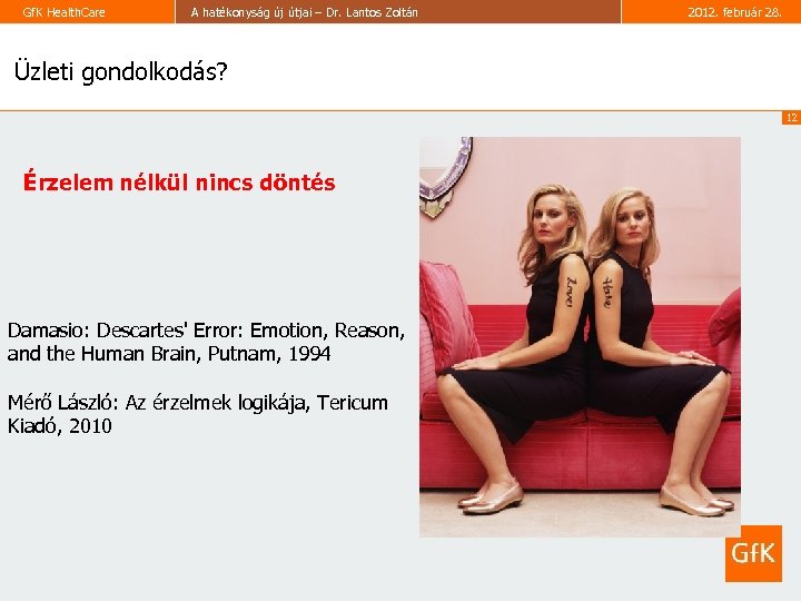 Gf. K Health. Care A hatékonyság új útjai – Dr. Lantos Zoltán 2012. február