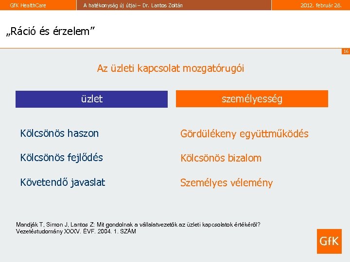 Gf. K Health. Care A hatékonyság új útjai – Dr. Lantos Zoltán 2012. február