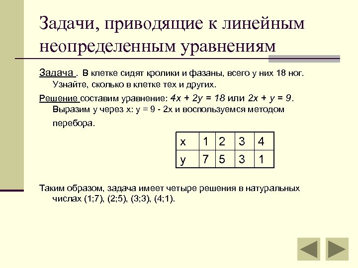 Задачи приводящие