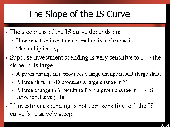 The Slope of the IS Curve • The steepness of the IS curve depends