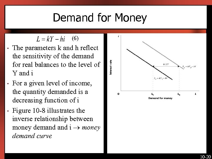 Demand for Money (6) • • • [Insert Figure 10 -8 here] The parameters