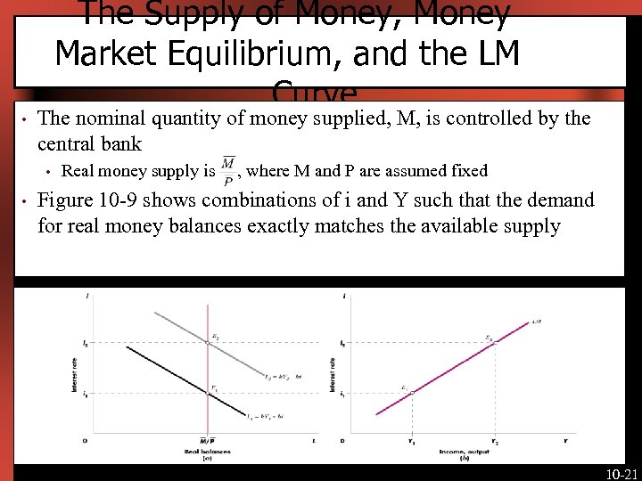  • The Supply of Money, Money Market Equilibrium, and the LM Curve The