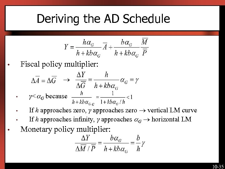 Deriving the AD Schedule Fiscal policy multiplier: • • • γ< G because If