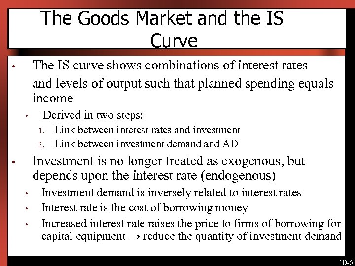 The Goods Market and the IS Curve The IS curve shows combinations of interest