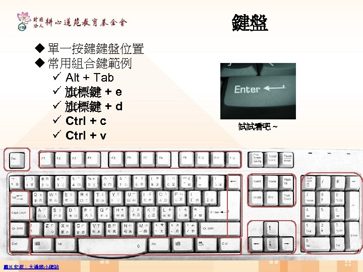 鍵盤 u 單一按鍵鍵盤位置 u 常用組合鍵範例 ü Alt + Tab ü 旗標鍵 + e ü