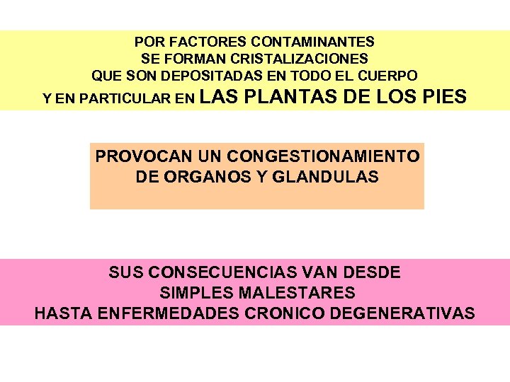 POR FACTORES CONTAMINANTES SE FORMAN CRISTALIZACIONES QUE SON DEPOSITADAS EN TODO EL CUERPO Y