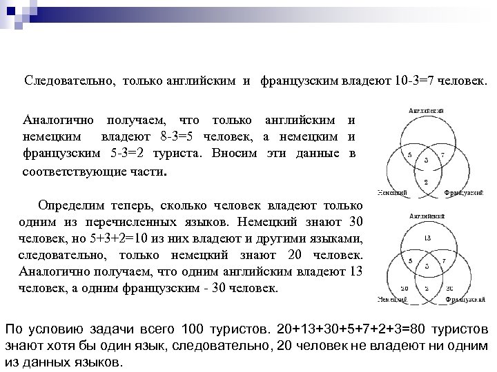 Владею английским и немецким языком или языками. Сколько человек знают все три языка. Круги Эйлера из 100 туристов. Задача из 100 туристов. 90 Человек знают английский язык.