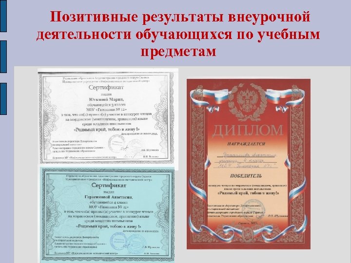 Позитивные результаты внеурочной деятельности обучающихся по учебным предметам 