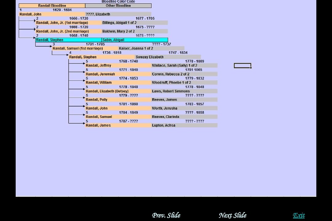 Prev. Slide Next Slide Exit 