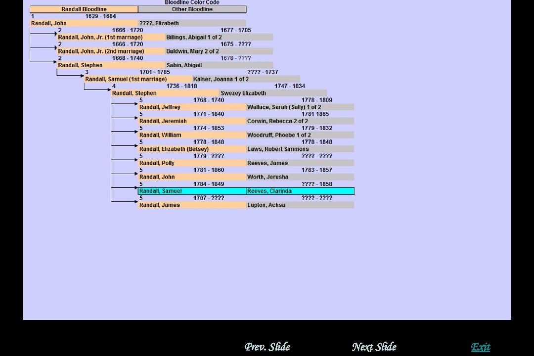 Prev. Slide Next Slide Exit 