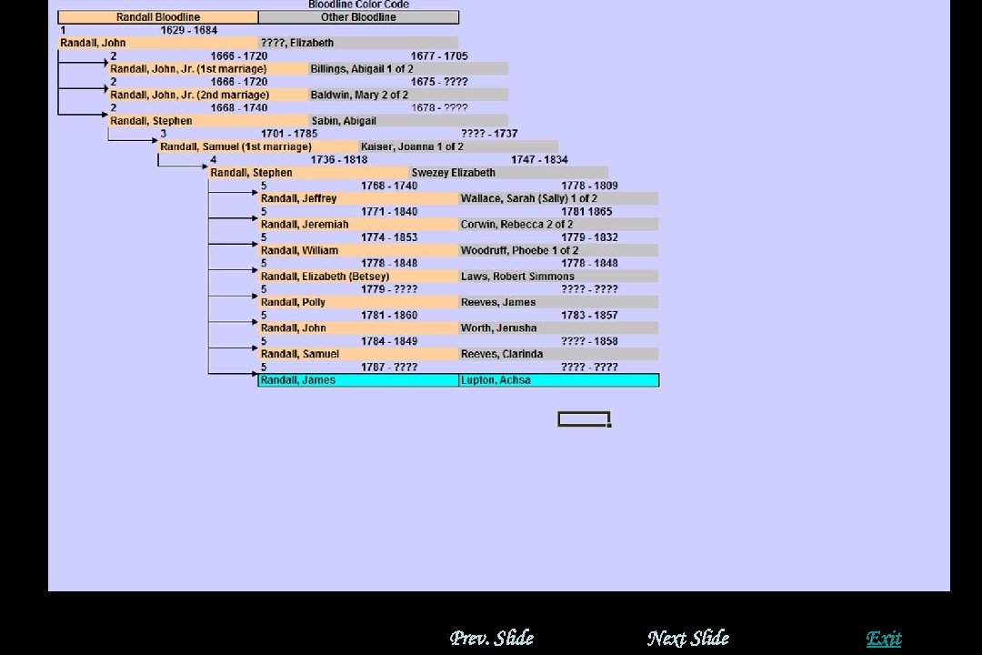 Prev. Slide Next Slide Exit 