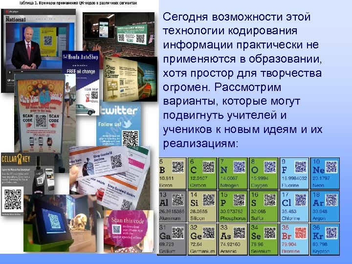 Сегодня возможности этой технологии кодирования информации практически не применяются в образовании, хотя простор для