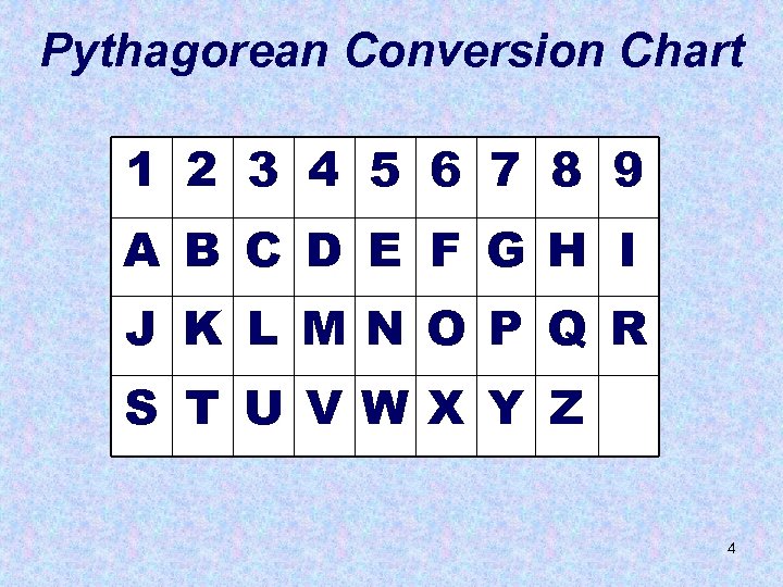 Pythagorean Conversion Chart 1 2 3 4 5 6 7 8 9 A B