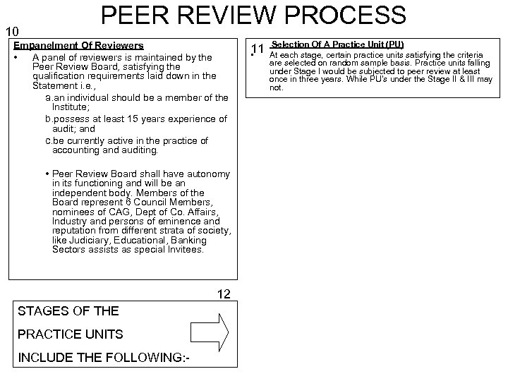 10 PEER REVIEW PROCESS Empanelment Of Reviewers • A panel of reviewers is maintained