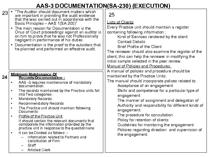 AAS-3 DOCUMENTATION(SA-230) (EXECUTION) 23 • “The Auditor should document matters which are important in