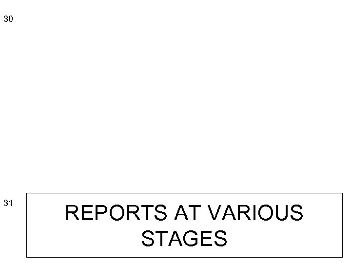 30 31 REPORTS AT VARIOUS STAGES 