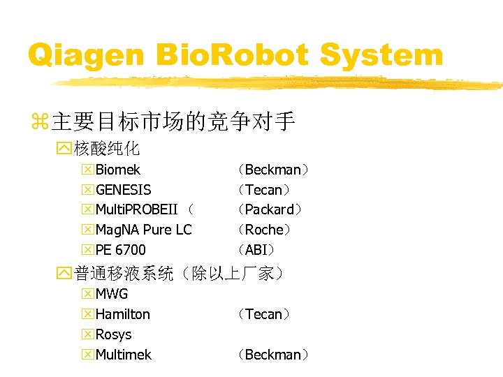 Qiagen Bio. Robot System z主要目标市场的竞争对手 y核酸纯化 x. Biomek x. GENESIS x. Multi. PROBEII （