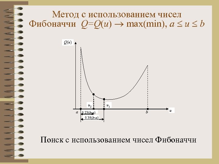 Метод с использованием чисел Фибоначчи Q=Q(u) max(min), a u b Q(u) u 2 a