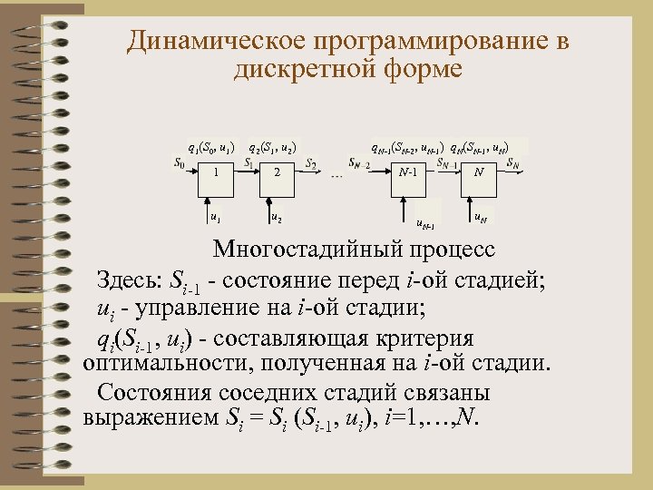 Динамическое программирование в дискретной форме q 1(S 0, u 1) q 2(S 1, u
