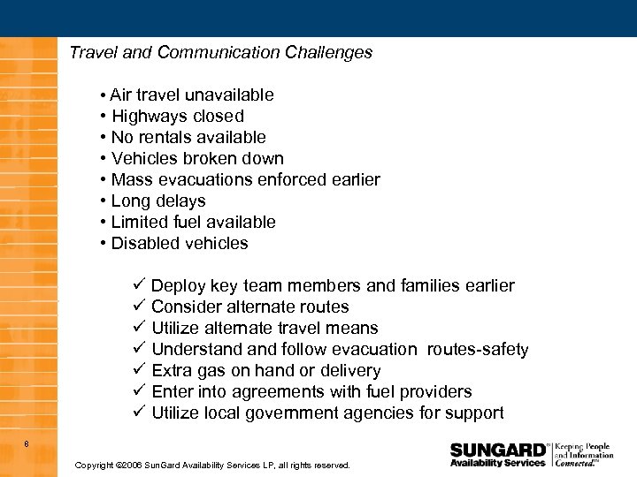 Travel and Communication Challenges • Air travel unavailable • Highways closed • No rentals