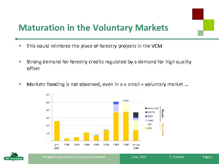 Maturation in the Voluntary Markets § This could reinforce the place of forestry projects