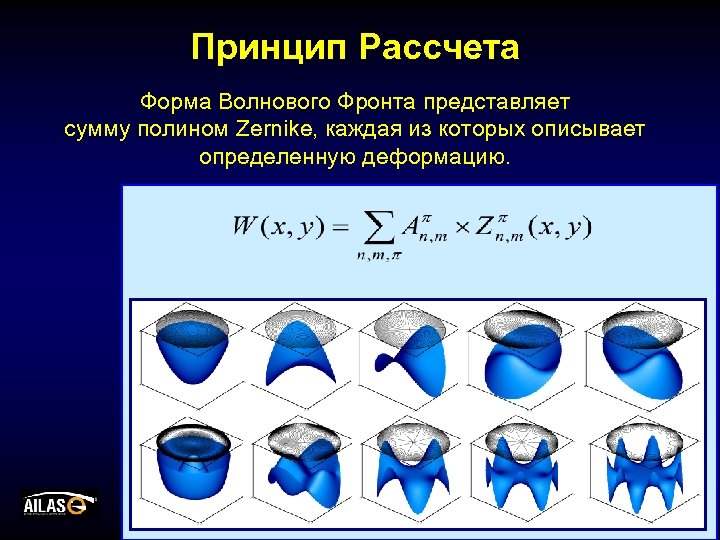 Принцип Рассчета Форма Волнового Фронта представляет сумму полином Zernike, каждая из которых описывает определенную